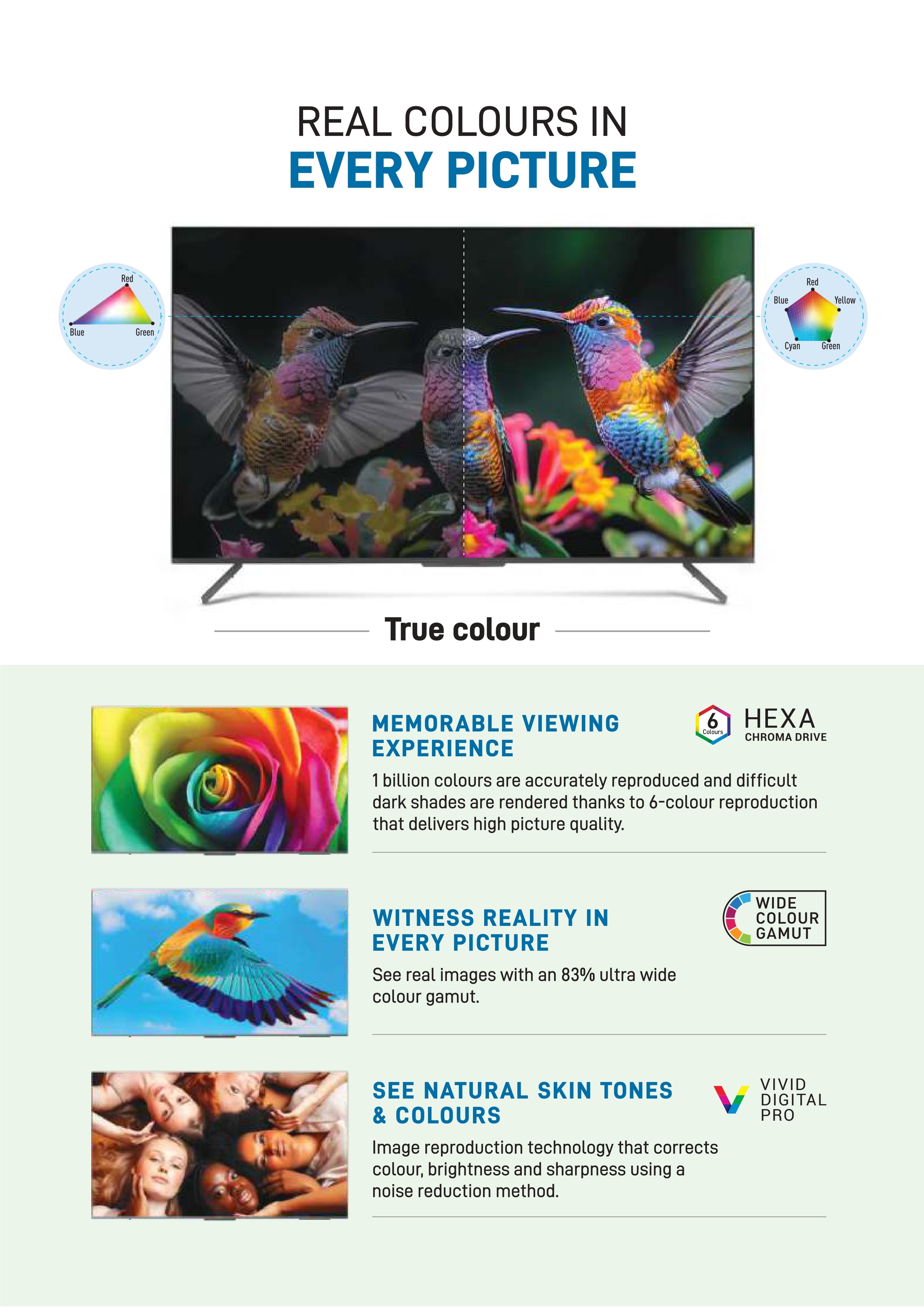 55” 4K SMART BEZELLESS LIV 55F 4K FHD